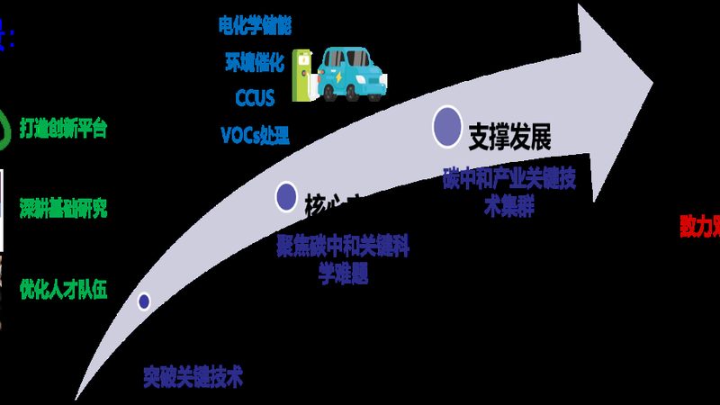 耐高温工程塑料：揭秘价格背后的秘密
